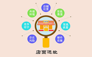 在哪開干洗店比較好？